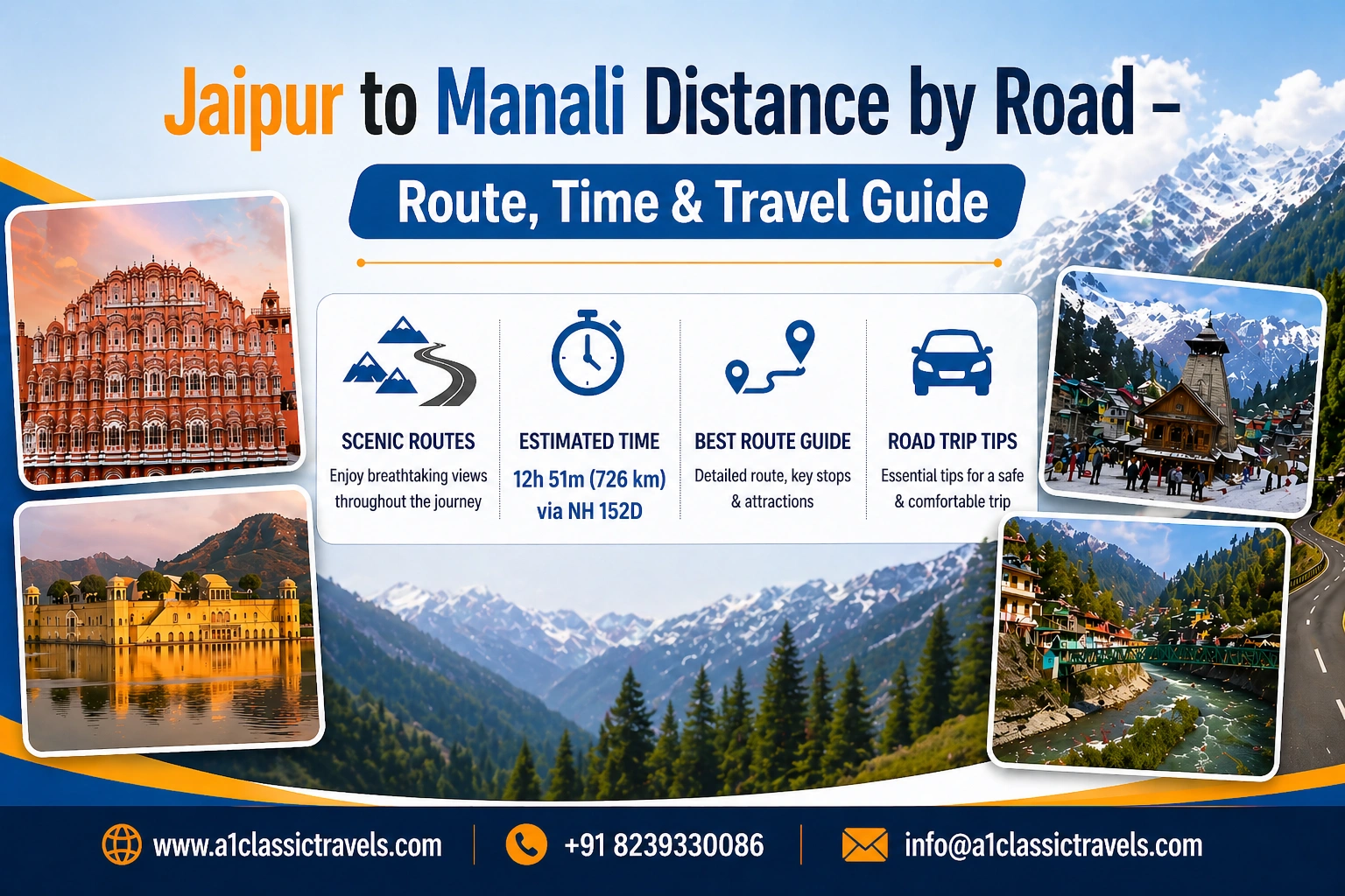 Jaipur to Manali Distance by Road